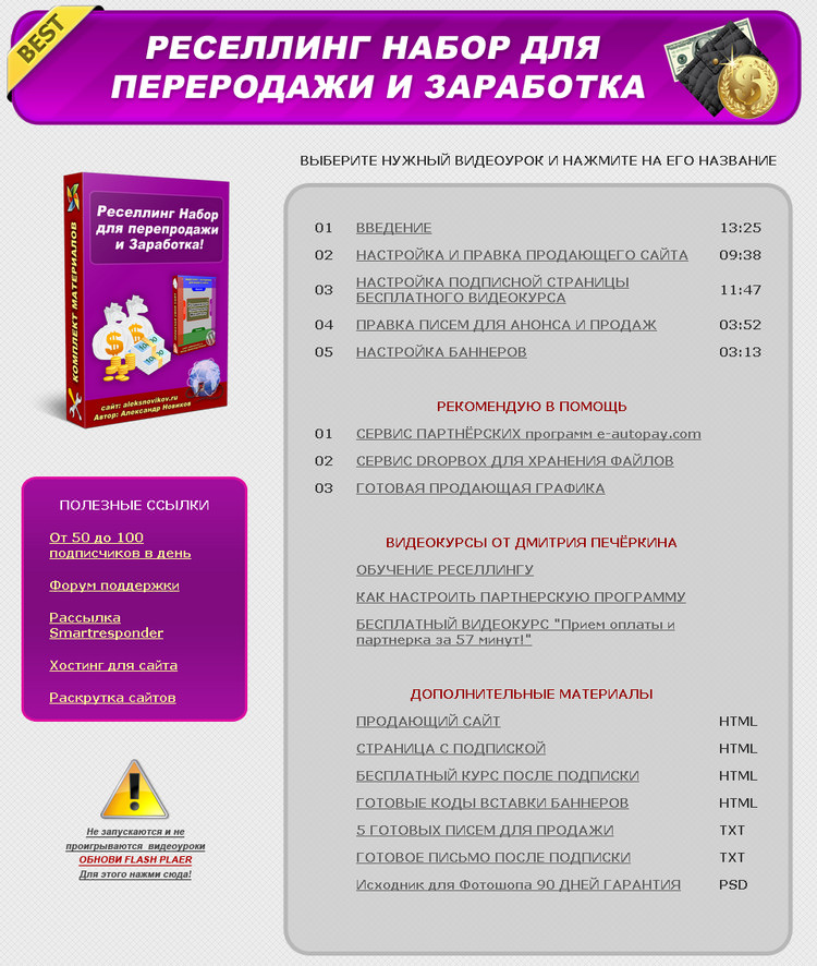 Меню Реселлинг набора для продажи и заработка.