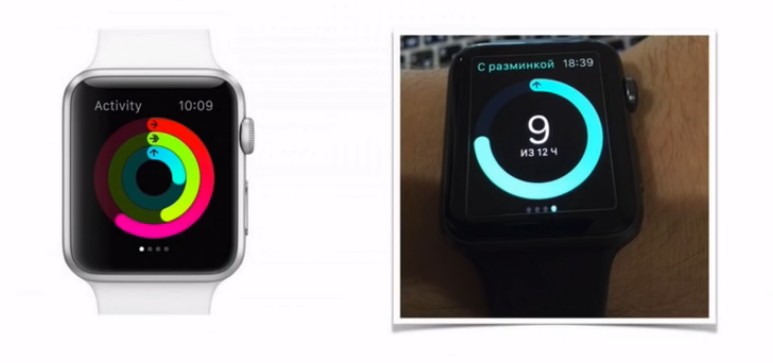 Смарт часы Apple Watch - инструмент для увеличения продуктивности